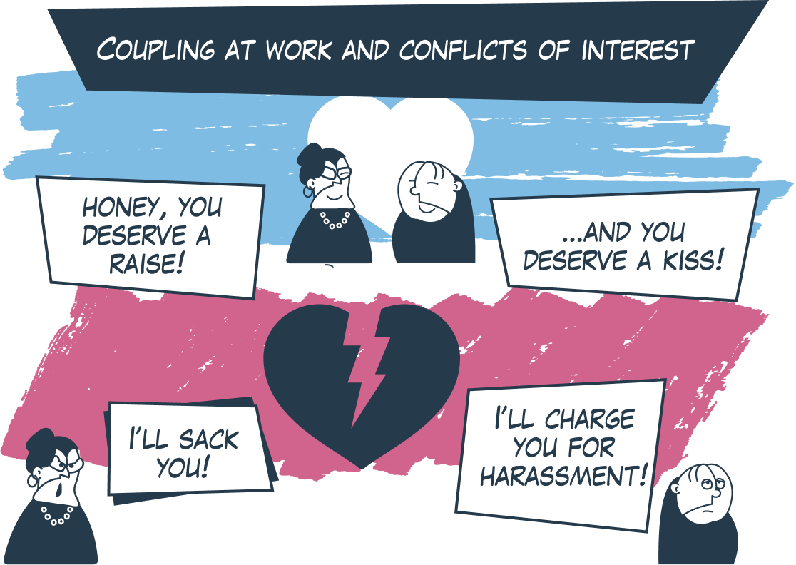 Conflicts of interest and coupling at work